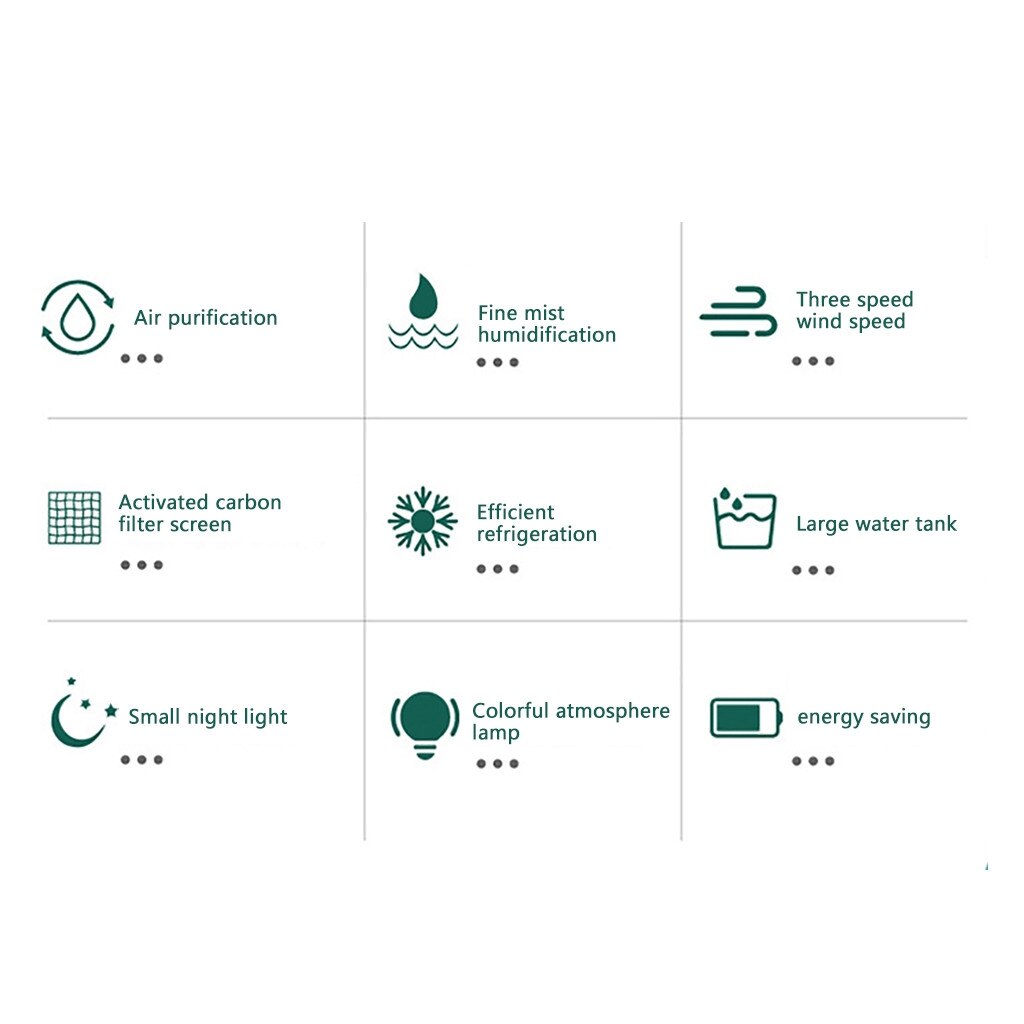 Portable Air Conditioner,Personal Air Cooler, Mini Air Purifier Compact Evapora Personal Space Cooler Fan Air Cooling Fan