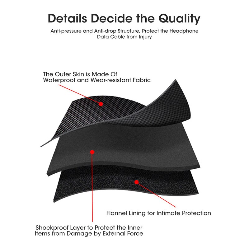 Niye  rg351p/rg351m/rg350m schutzhülle für retro-spielkonsolen, game player  rg351p handheld-retro-spielkonsolen-hülle