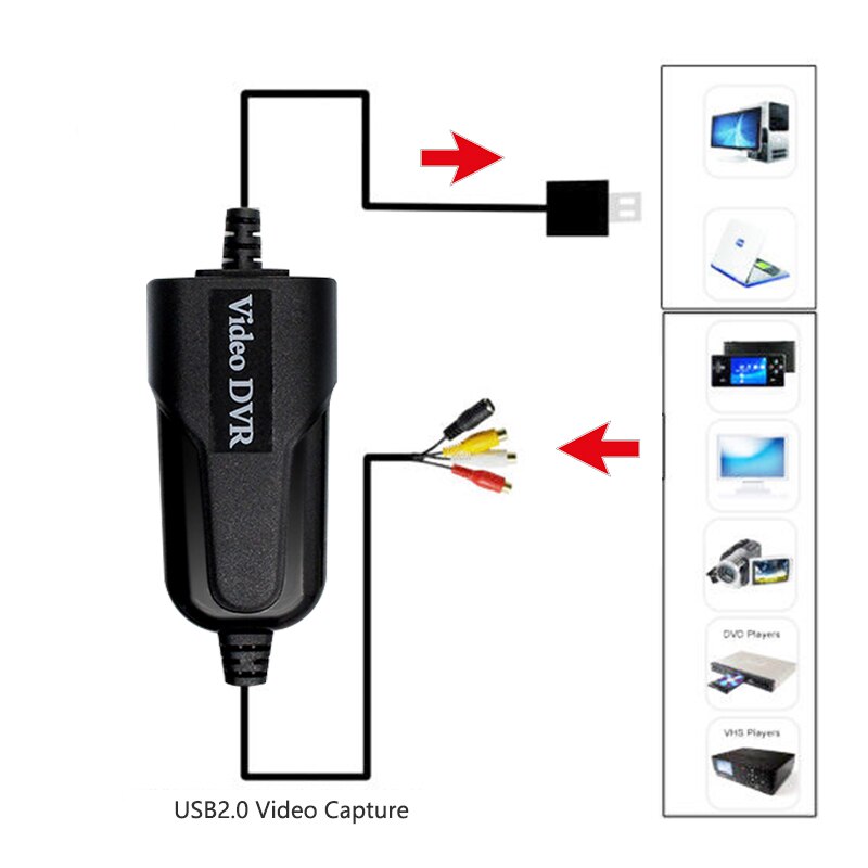 Adaptateur USB 2.0 pour vidéo, 4 canaux, DVR, TV DVD, VHS, pour windows 7/8/10/XP/Vista directe