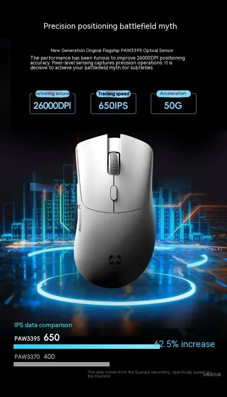 Metapanda P1 PRO MAX Wireless Gaming Mouse PAW3395 Sensor 26000 DPI 2.4G Wireless Bluetooth Wired 3-Mode Mouse E-sports