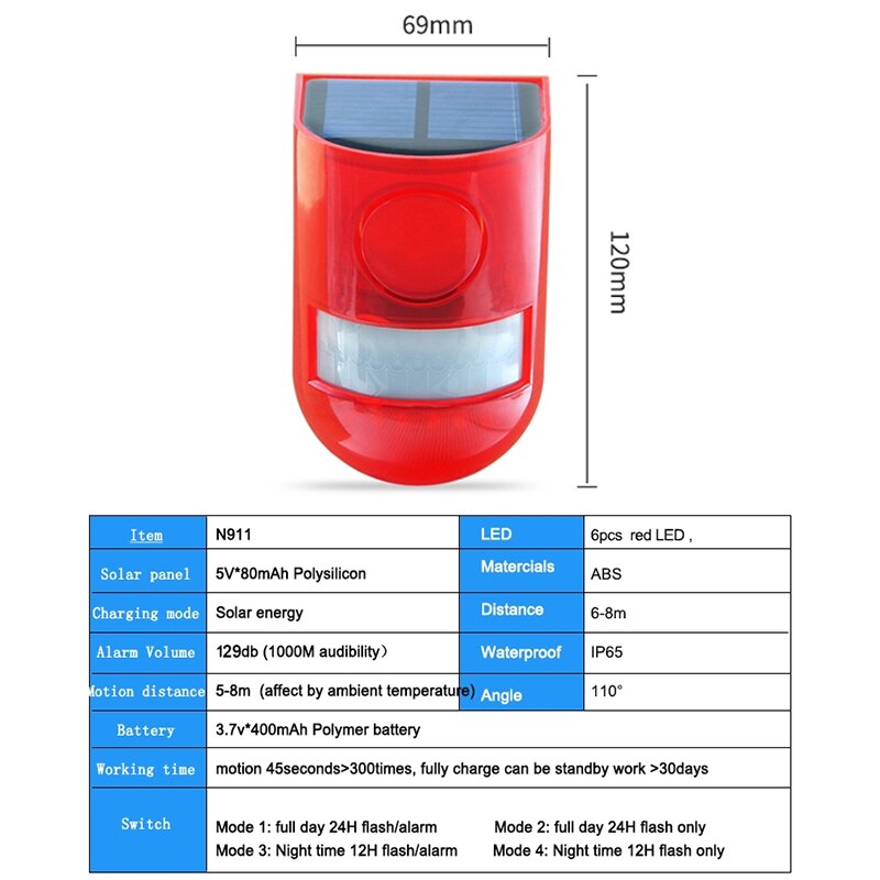 Solar Lamp 129DB PIR Rechargeable Waterproof LED Sound Alarm IP65 Motion Sensor Outdoor Garden with Motion Sensor