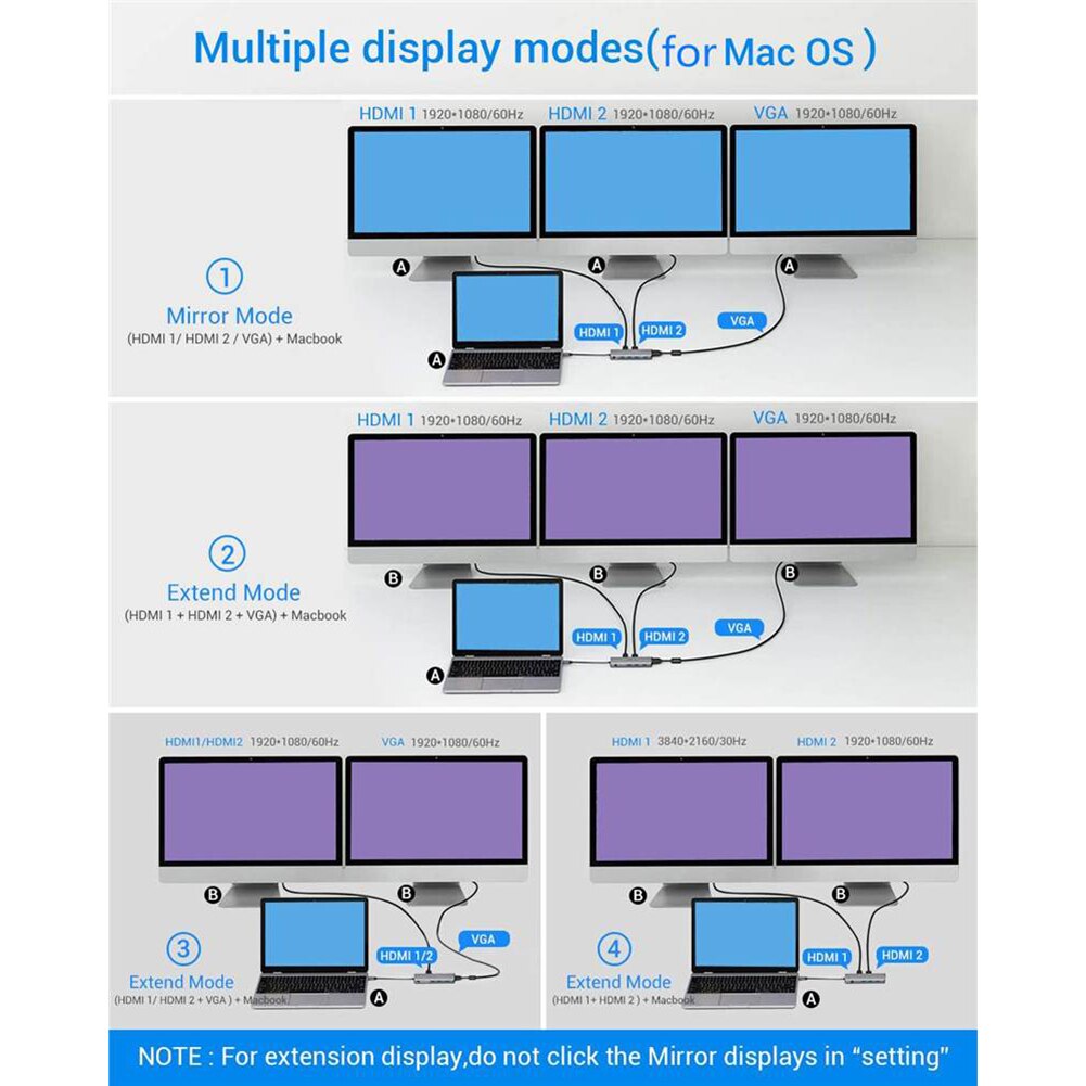 12 In 1 Usb Type-C Hub 4 USB3.0 USB-C 2 1080P Hdmi-Compatibel Vga RJ45 3.5mm Sd Tf Adapter Laptop Smartphone Uitbreiding Converter