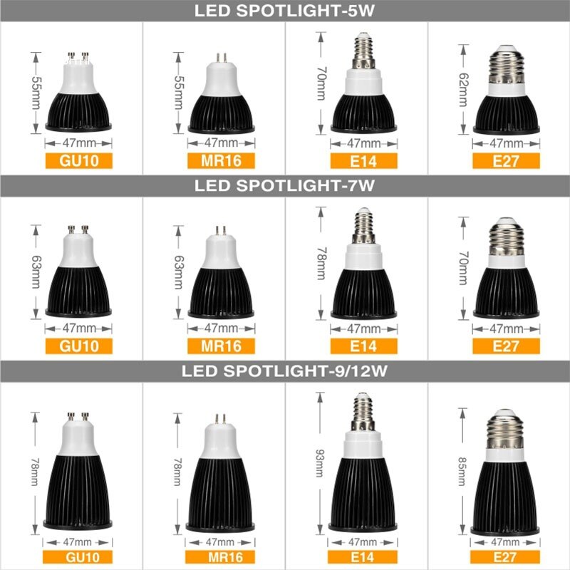 LED	Grow Bulb Full Spectrum Plant Light E27 E14 220V Grow Tent Greenhouse Culture Indoor Growing Phytolamp For Plants Growbox