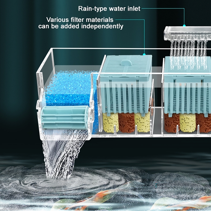 Akvarium vægmonteret vandfaldsfilterrulle cirkulerende iltgenerering lydløs cirkulerende vandrenser akvarium topfilter