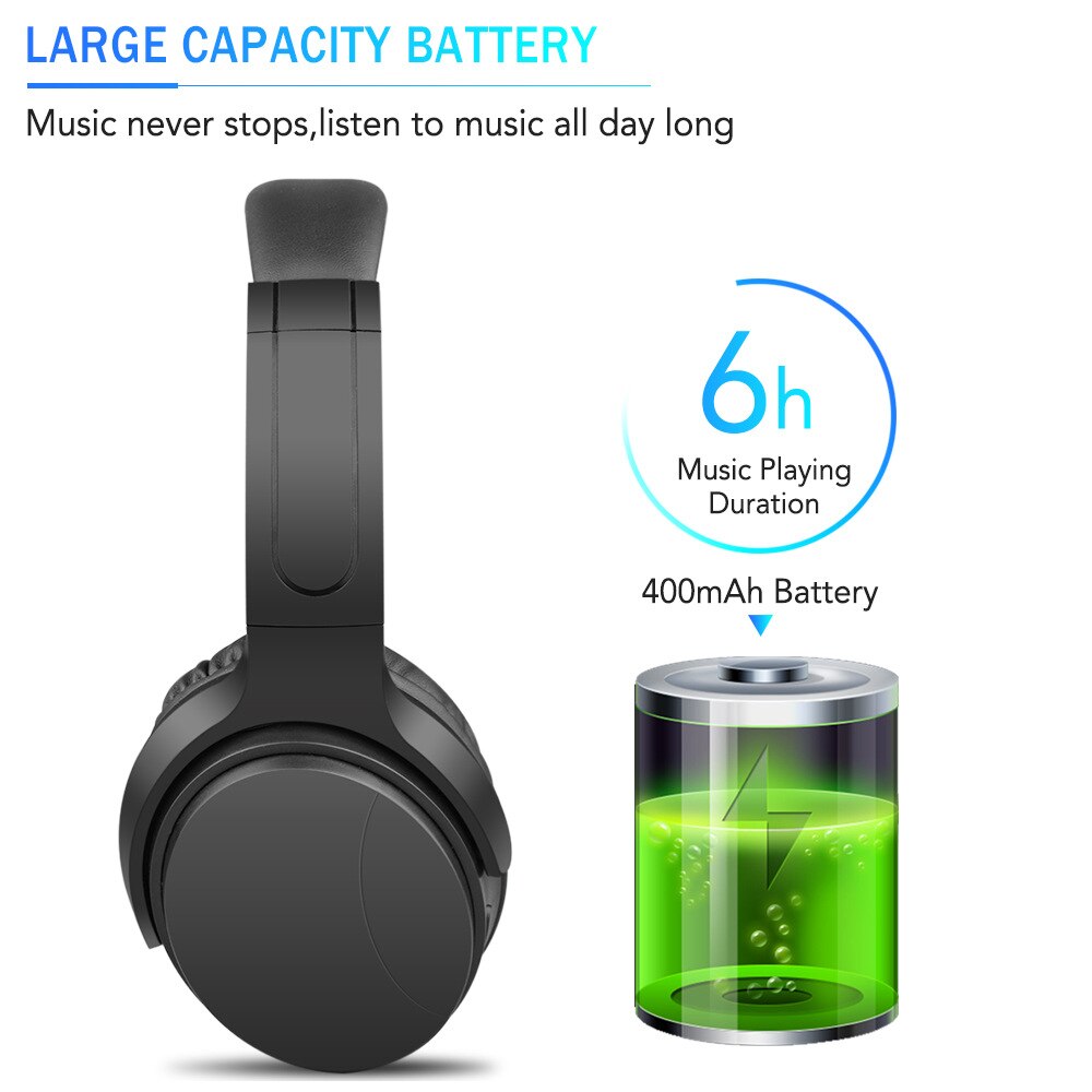 HiFi Stereo Headset Noise Reducing Headphones Wireless Bluetooth Over the Ear Headphones with Mic Passive Noise Blocking