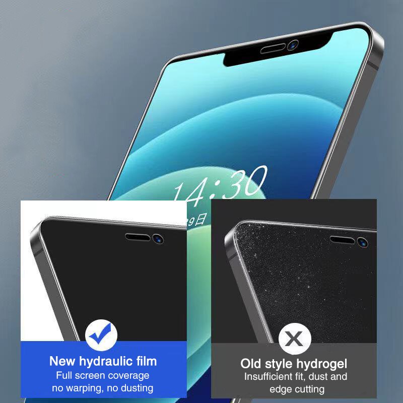 2Stck Hydrogel Film Auf Dem Bildschirm Schutz Für iPhone 7 8 Plus SE Anzeige-schutz Auf iPhone 11 12 13 Profi Max XS XR X Nicht Glas