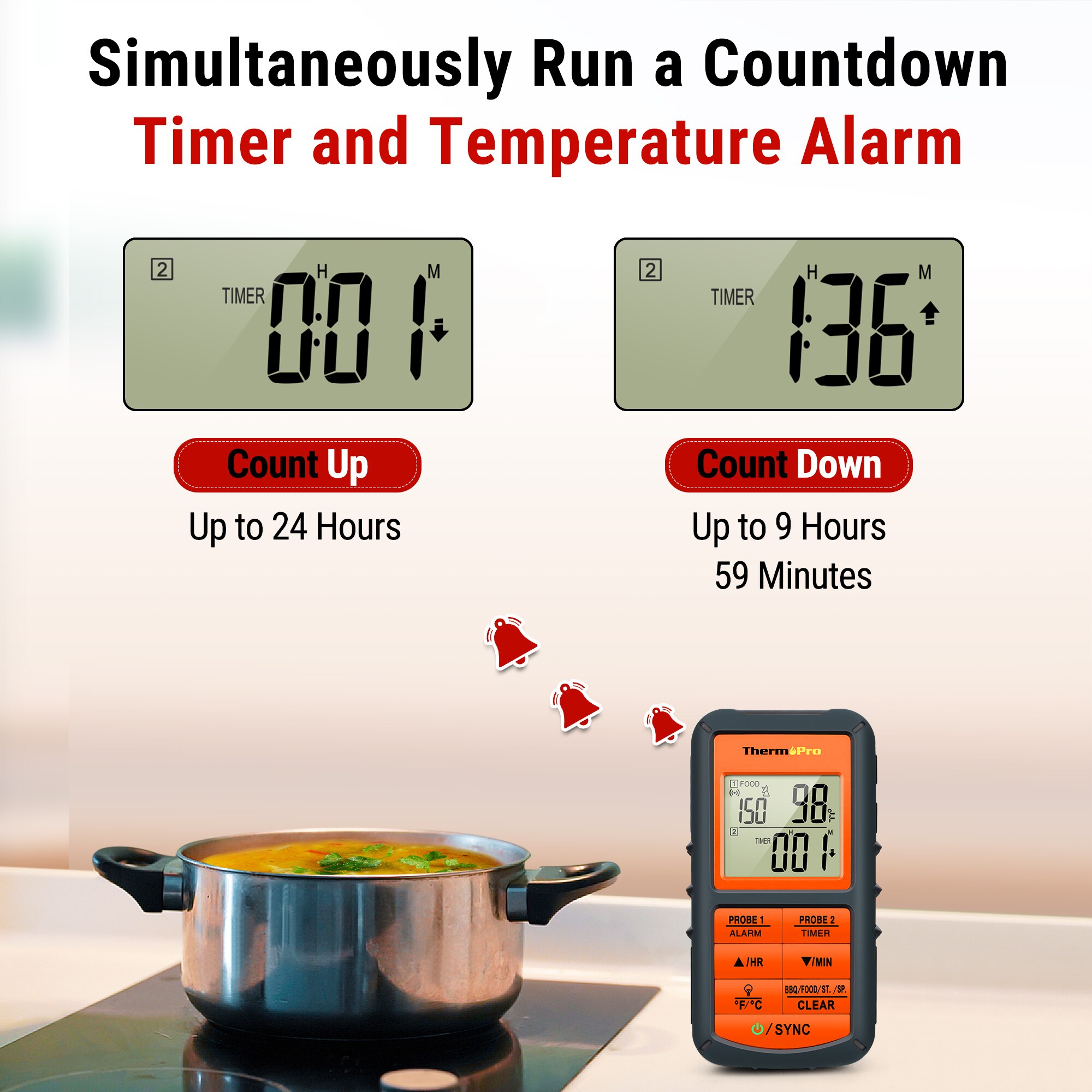 ThermoPro TP08 thermomètre de cuisine numérique, à distance sans fil thermomètre de cuisine numérique-double sonde pour la fumée au BBQ four à gril-moniteur d'aliments/viande