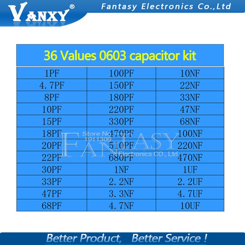36values*20pcs=720pcs 0603 SMD Capacitor assorted kit 1pF-10uF component diy samples kit and original