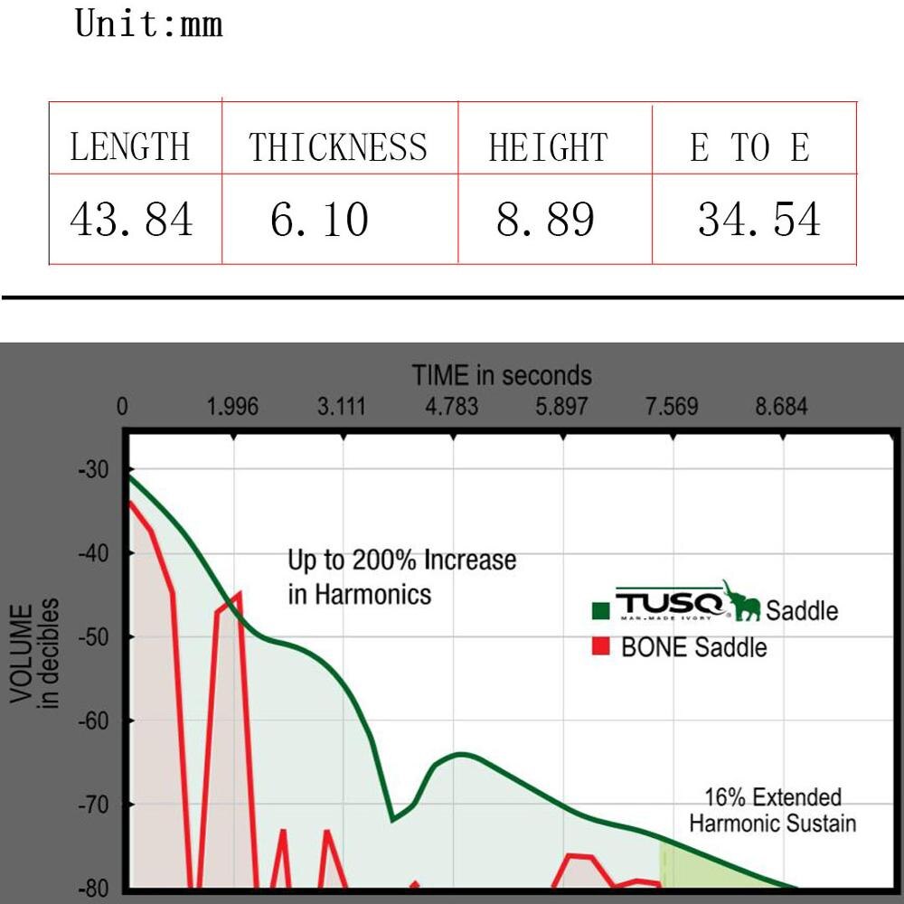 Gráfico de nuez negra TUSQ XL 6060-00 para EPI guitarra eléctrica a hecho en Canadá