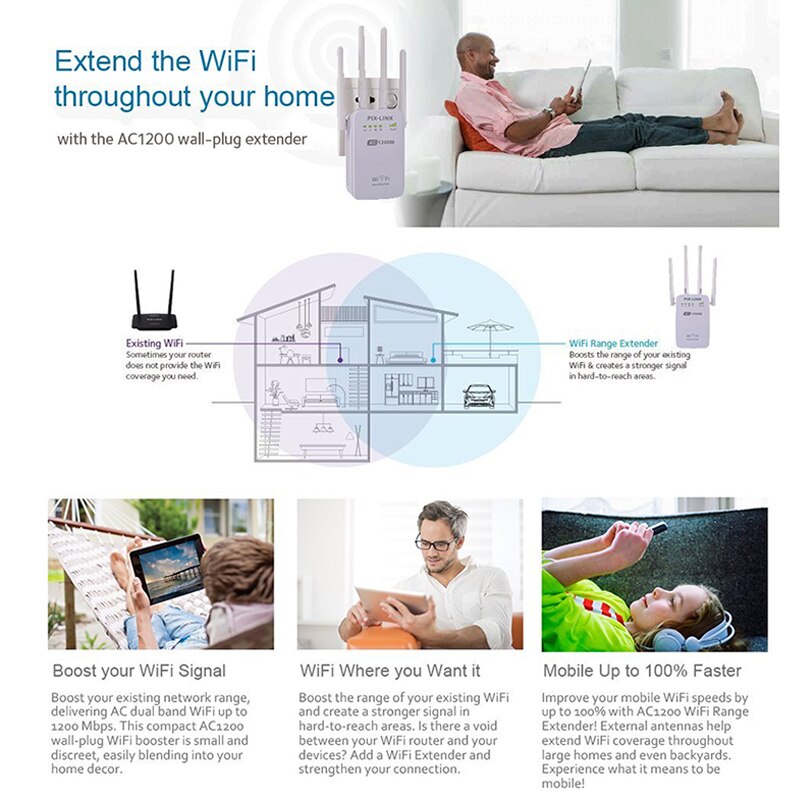 Répéteur wi-fi AC 1200/5G, 2.4 mb/s, routeur puissant sans fil, amplificateur de Signal Bridge, avec quatre antennes à Gain élevé, deux Ports RJ45