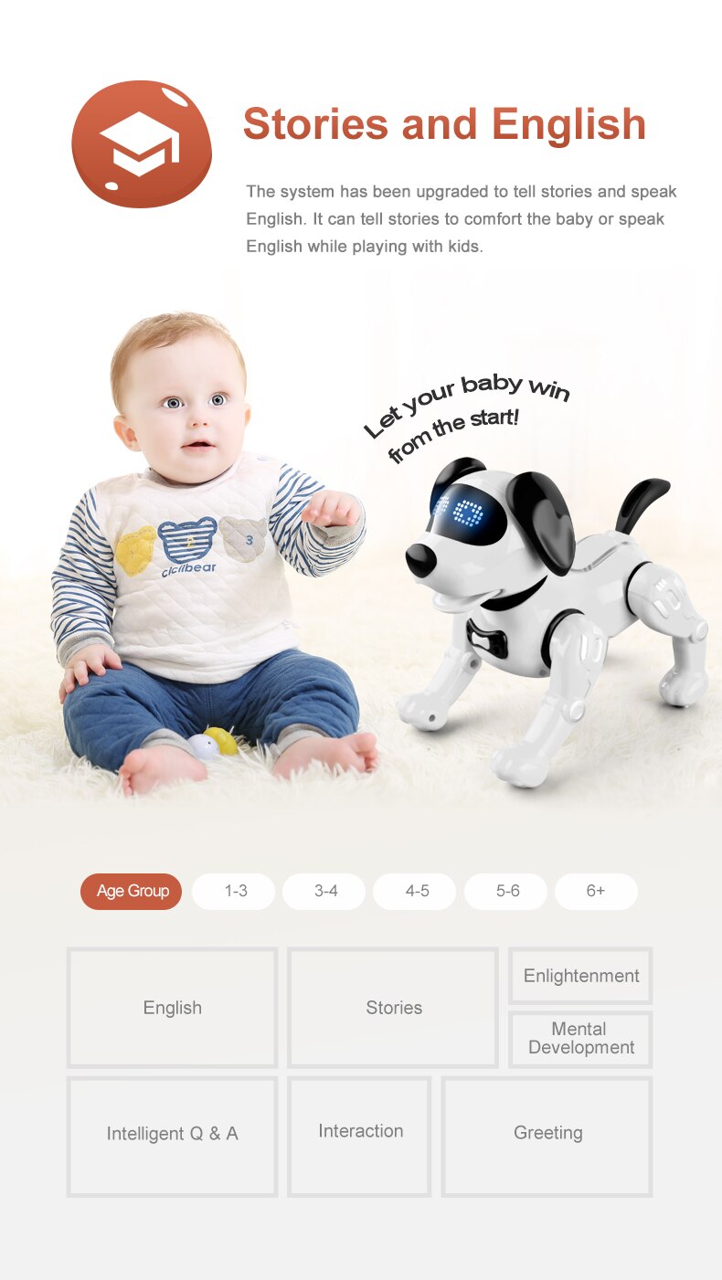 JJRC Fernbedienung Smart Roboter Hund 2,4G Intelligente Roboter Hund Programmierbare Pet Kinder Jungen Mädchen Geburtstag Weihnachten