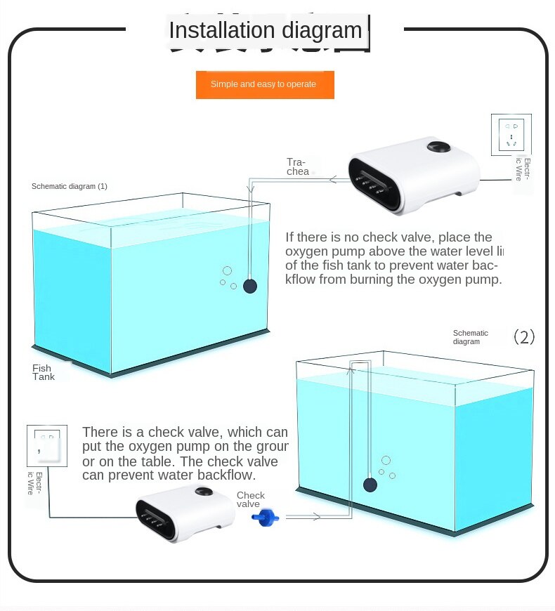 Reguleren Aquarium Zuurstof Toenemende Pomp Mute Machine Kleine Zuurstof Maken Machine Voor Viskwekerijen Aquarium Zuurstof Pomp