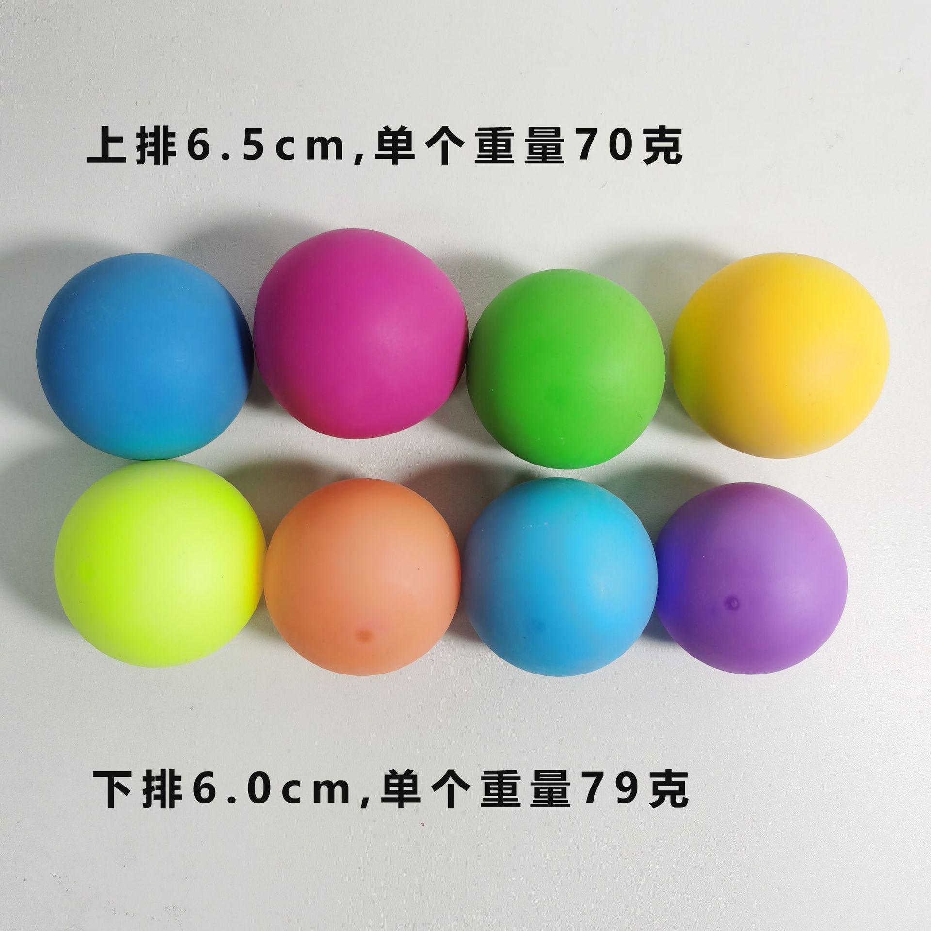 6Cm/6.5Cm Stress Ballen Kleur Veranderende Scheurbestendig Niet Giftig Bpa Gratis Soft Stretchy speelgoed Anti Stress Bal Voor Kinderen Volwassen