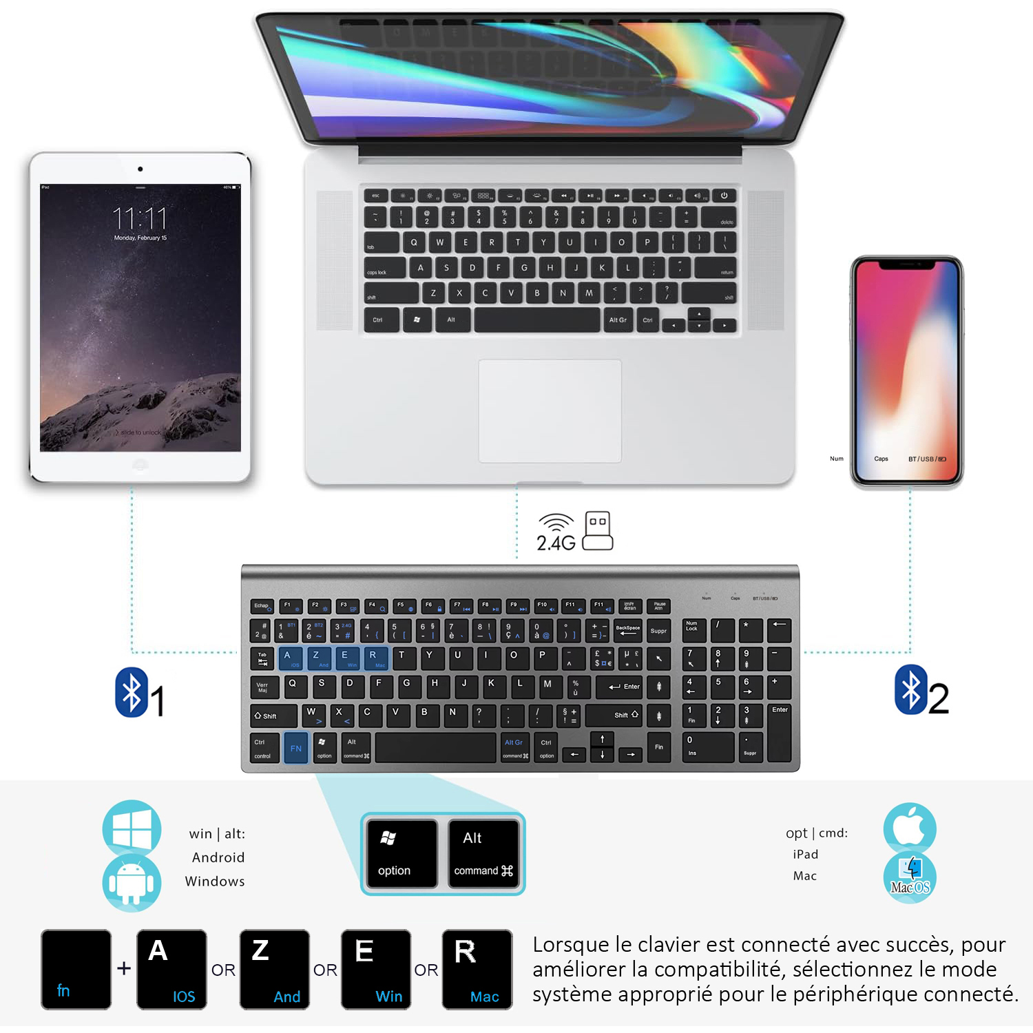 AZERTY-Layout, französische, ultraschlanke Dual-Modus-Bluetooth-Tastatur- und Maus-Kombination mit drei Kanälen für PC, Laptop, Windows, iOS, Mac und Android