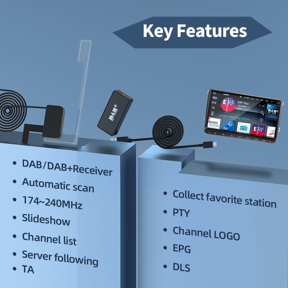 Grandnavi Auto DAB+ Digitale Radiobox DAB+ Ontvanger Antenne Antenne USB-interface Draagbaar voor Android Autoradio Stereo