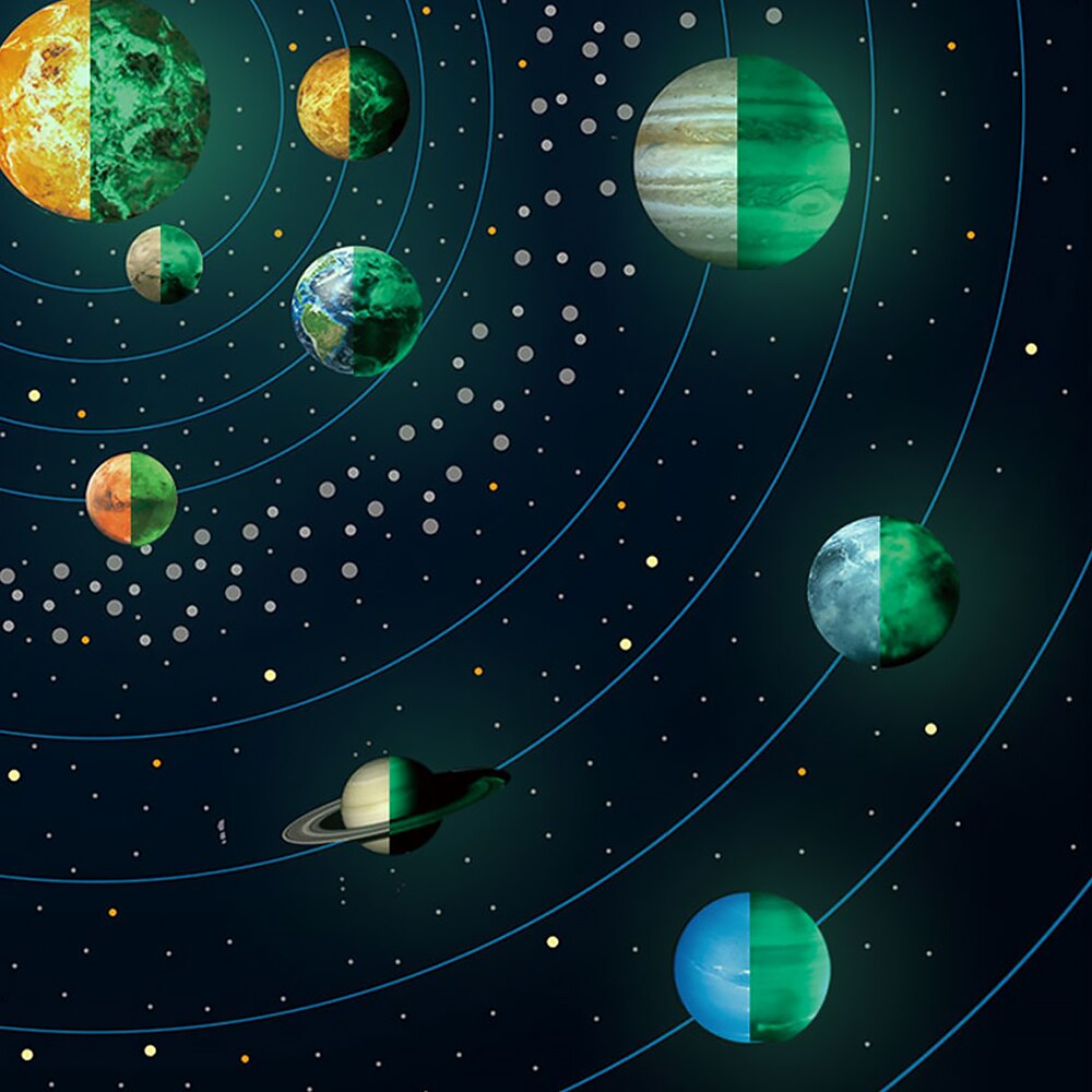 Luminous Planets PVC Wall Stickers Glow In Dark Ten Planets Bedroom Wall Decal DIY 3D Wall Sticker For Kids Room Bedroom