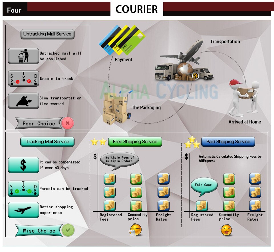 Bicycle Disc Brake Pads for SRAM Red 22 B1, Force 22, CX1, Rival 22, S700 B1 Hydraulic Disc Brake, 4 Pairs, Gold Full Metal