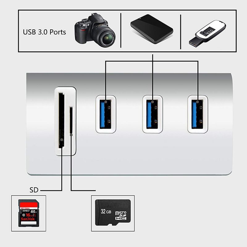 Computer Hoogwaardige Duurzaam Portable USB 3.0 HUB Multifunctionele Computer Extension Kaartlezers