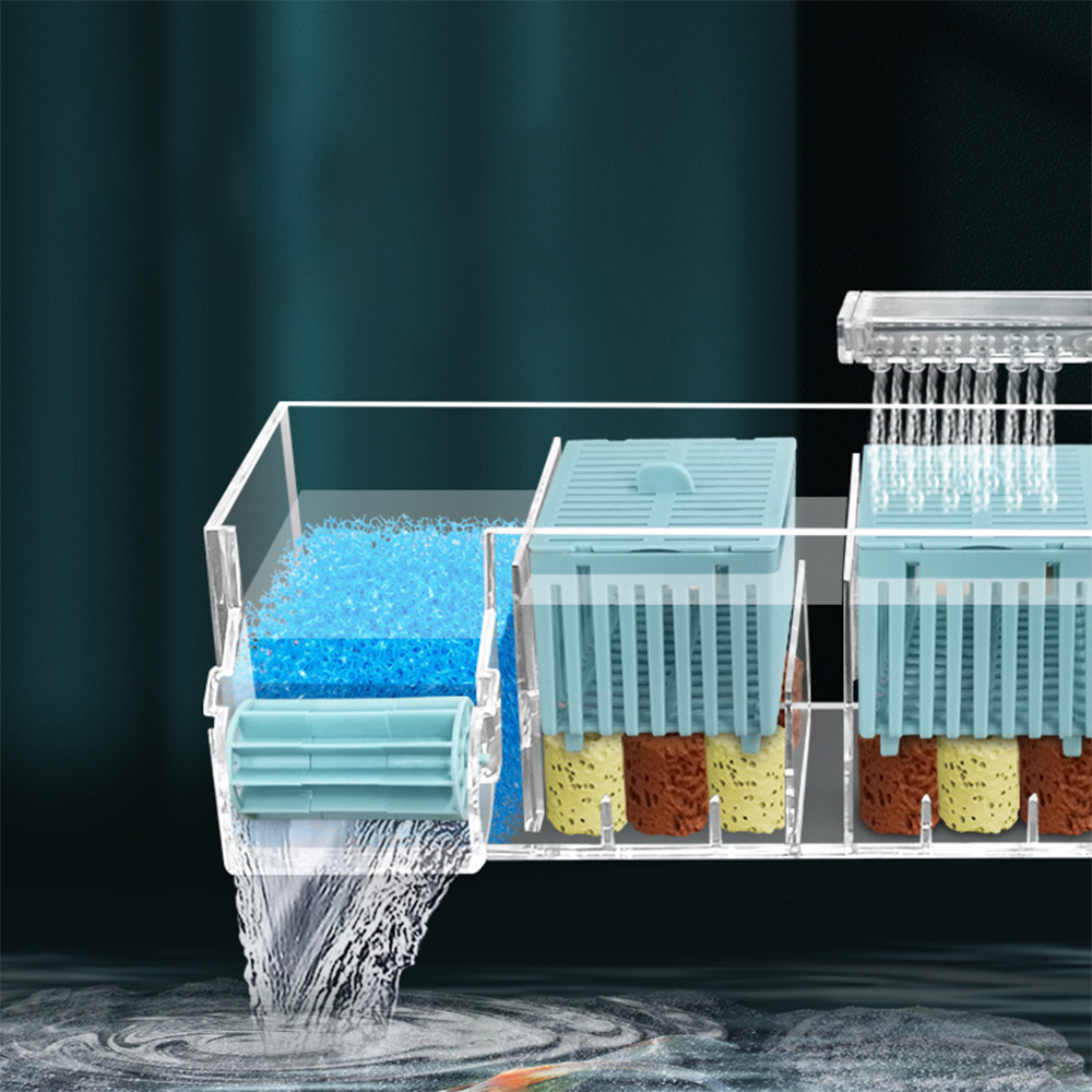Aquarium Wall-Mounted Waterfall Filter Roller, ,Circulating Oxygen genation,Multi-Layer Fish Tank Top Filter
