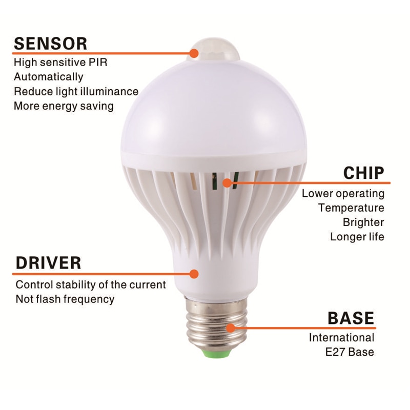 LATTUSO LED Bulb Motion Sensor Lamp 220V Led Bulb 9W E27 Sound+Light Auto Smart Led Infrared Body Lamp With Motion Sensor Lights