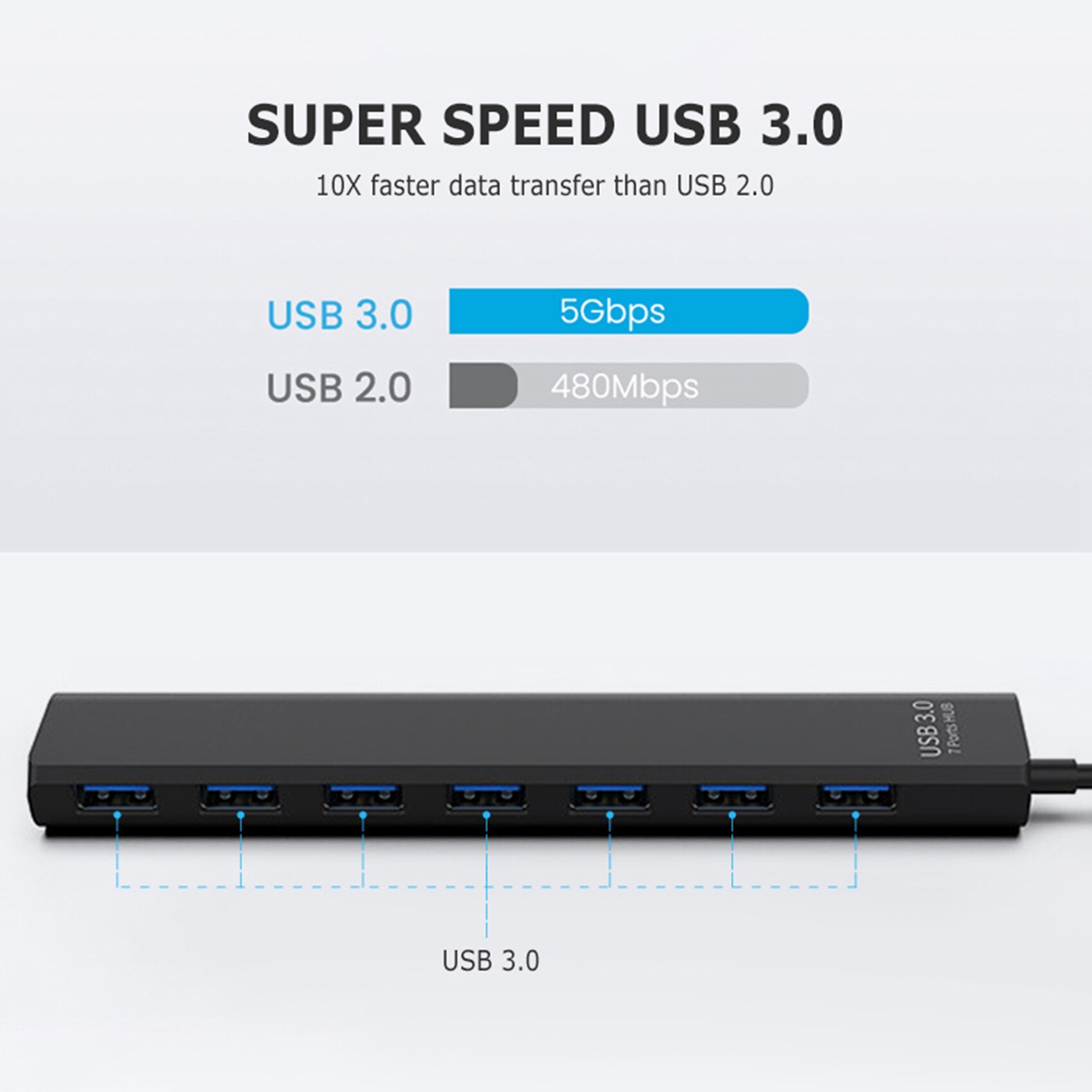 USB 3.0 Hub Adapter 5 Gbps High Speed HUB 7 in 1 Multi Splitter Adapter for Laptop Adapter Computer Accessories