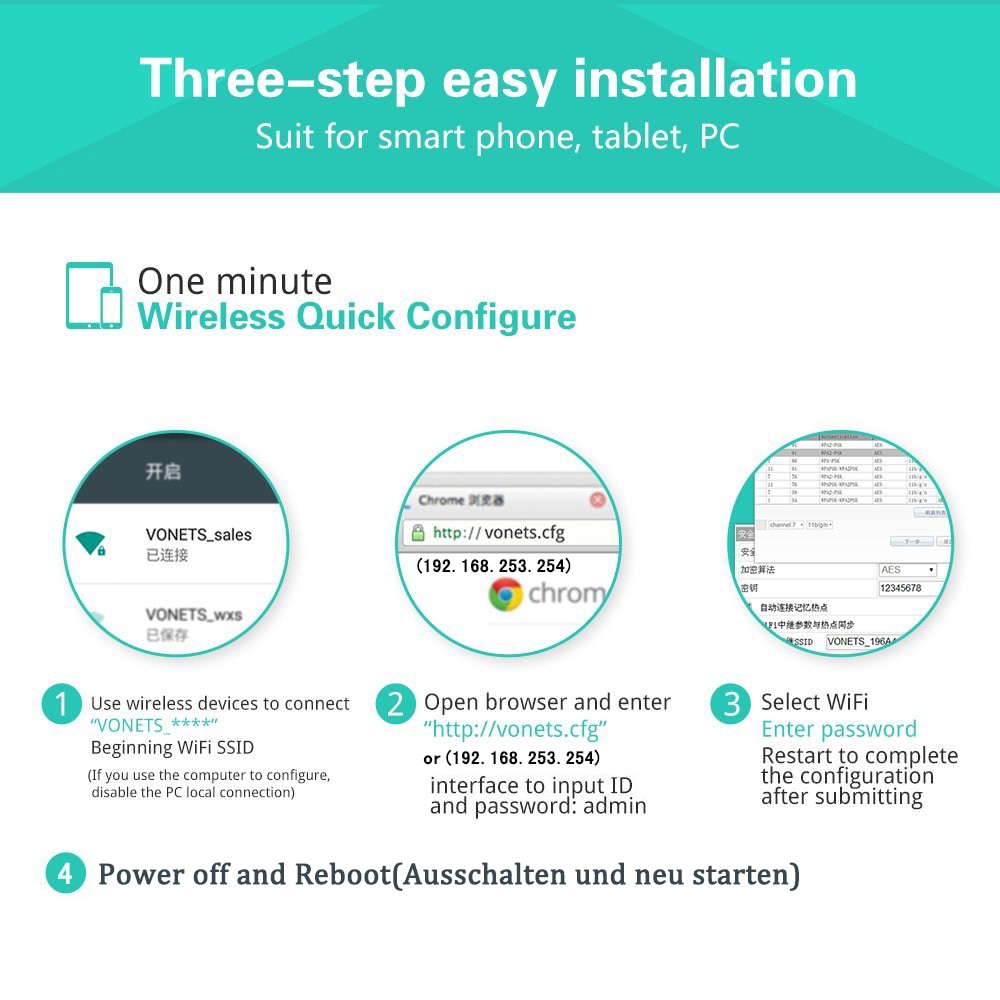 Vonets VAR11N-300 MINI WiFi Draadloze Router & WIFI Bridge Router Wifi Repeater met 1 WAN/1 LAN AP