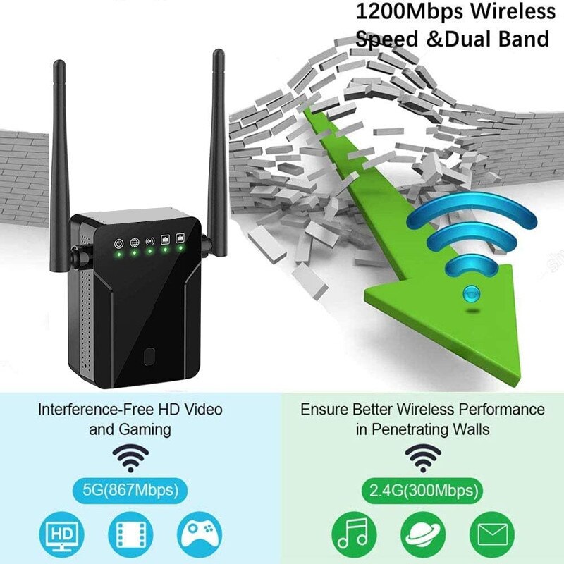 Hengshanlao 1000M 4G 5G Draadloze Wifi Repeater 300Mbps Netwerk Wifi Router Extender Signaalversterker Access Point met Antenne