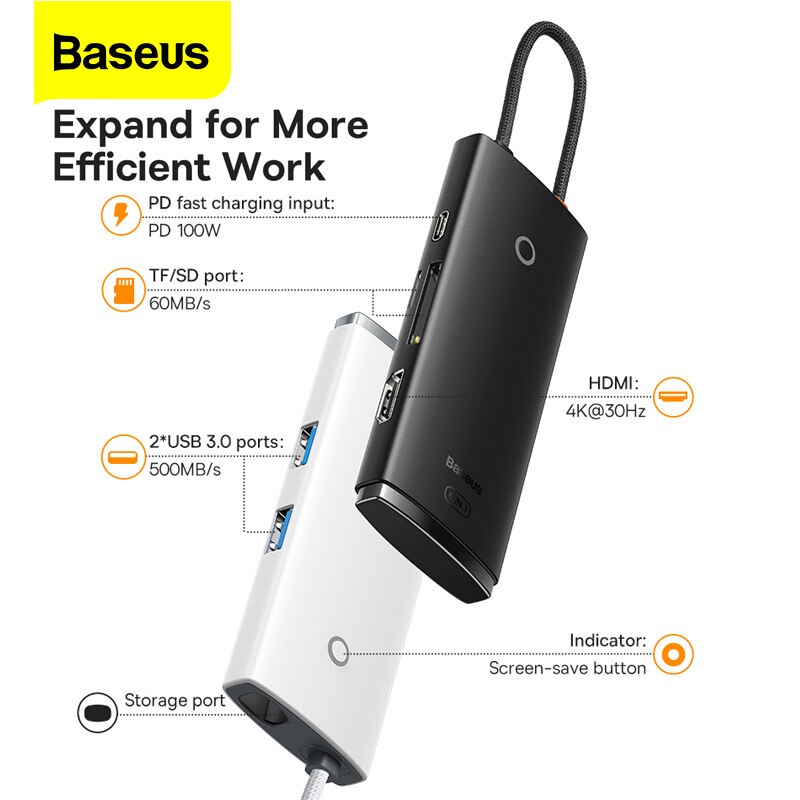 Baseus – HUB USB type-c vers HDMI 4K, adaptateur USB 3.0 PD 6 en 1, Station d'accueil pour MacBook Pro Air