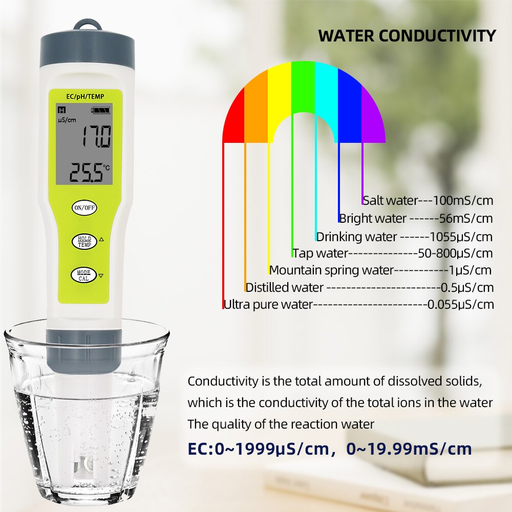 Waterdichte Ph Pen Meter Portable Digitale Ph Tester Voor Aquarium Pool Water Wijn Urine Laboratorium Automatische Kalibratie 30% Off