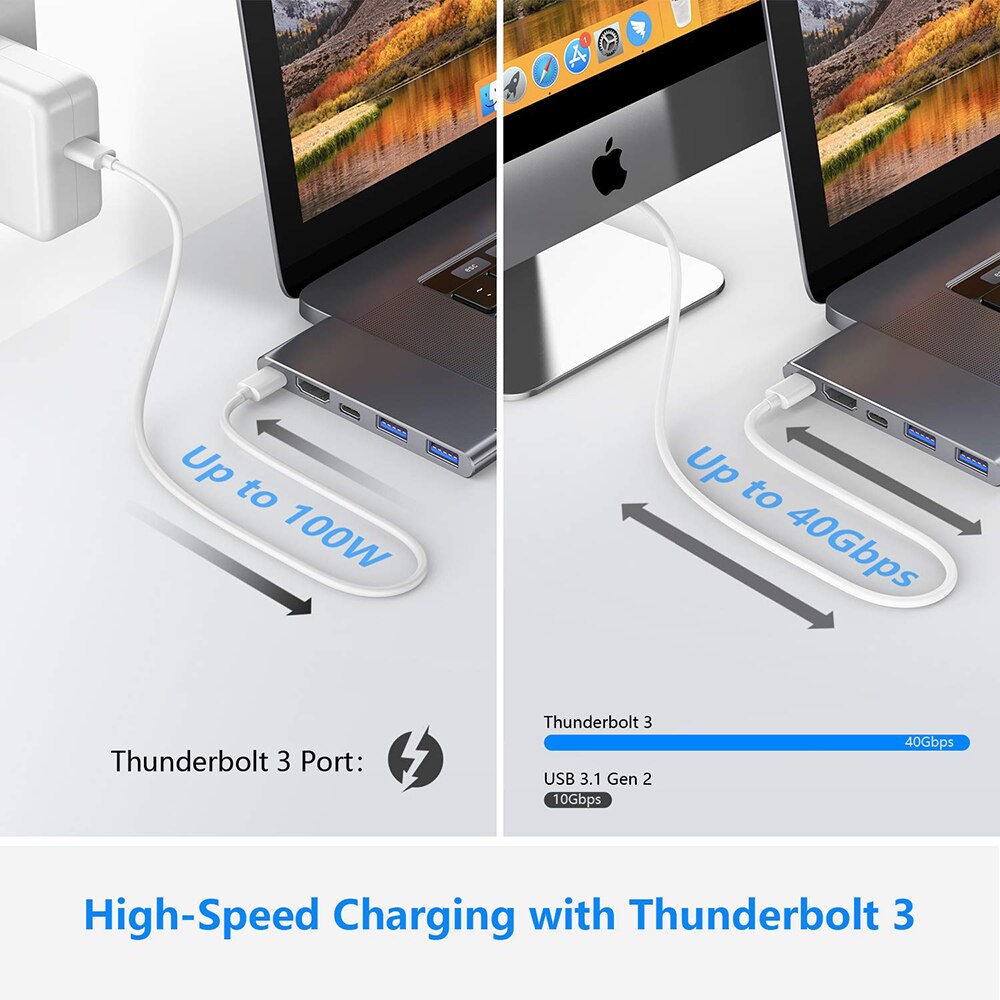 IREALTHINK-concentrador de red Dual USB tipo C, adaptador Thunderbolt 3, Macbbok Pro, Dock Splitter, USB, accesorios de aire