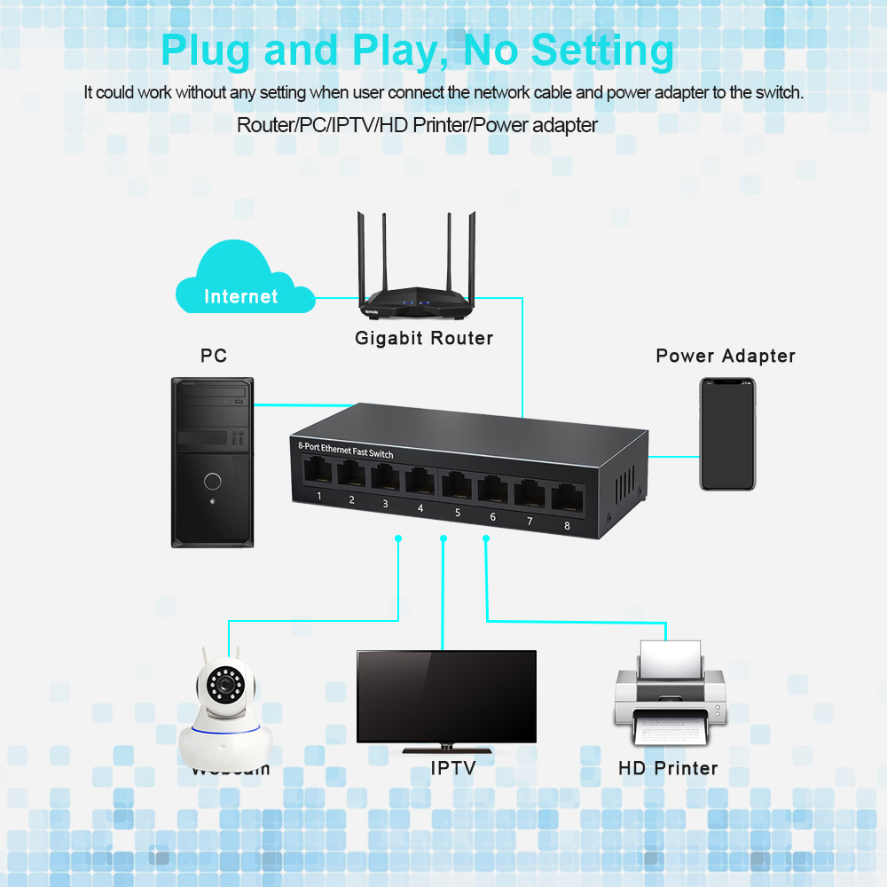 EU PLUG 5/8 Port 10/100Mbps Network Switches Mini Ethernet Fast Network Switch Splitter For Home Office