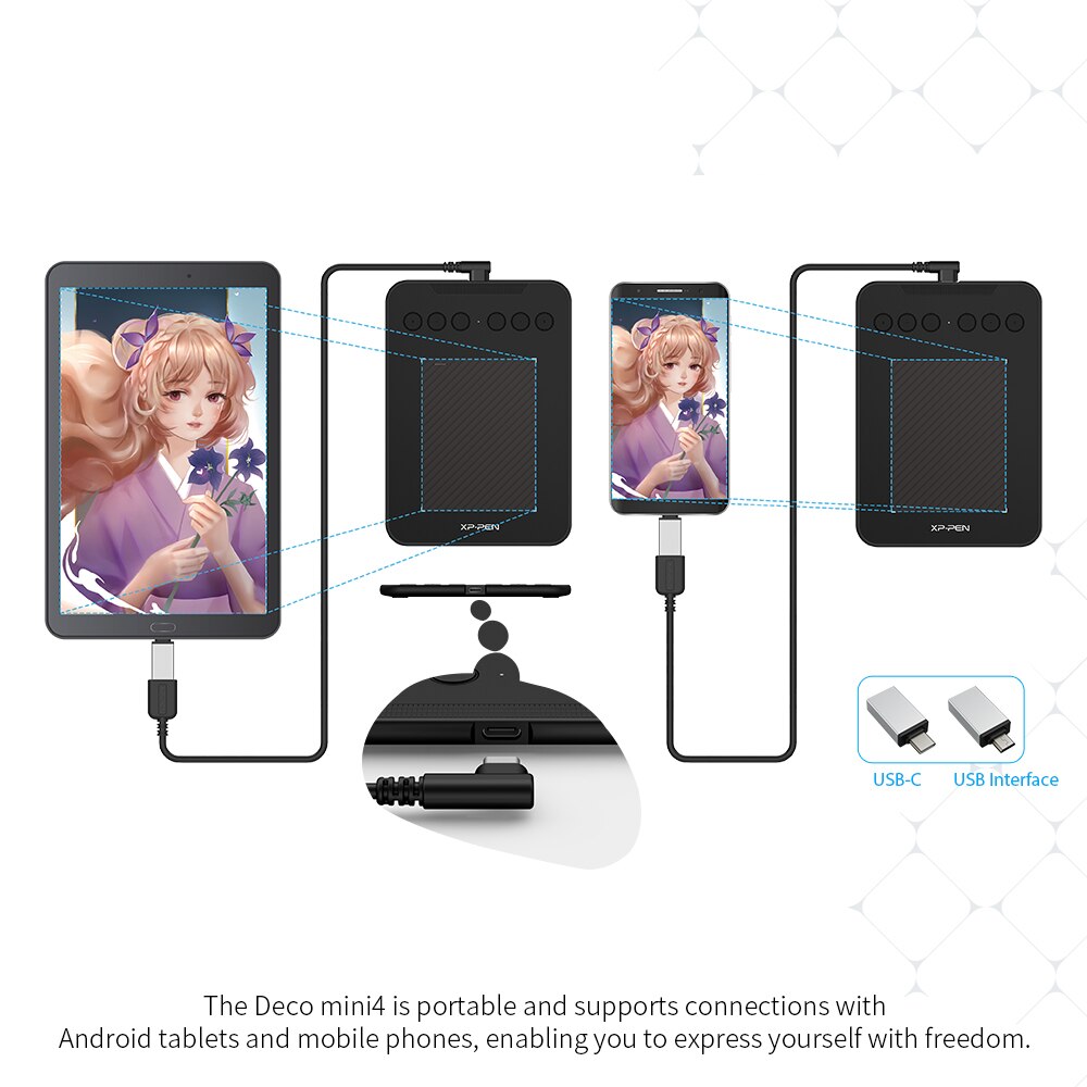 Tavoletta grafica digitale mini4 xhrc Deco per disegno per Android Mac Windows firma istruzione Online