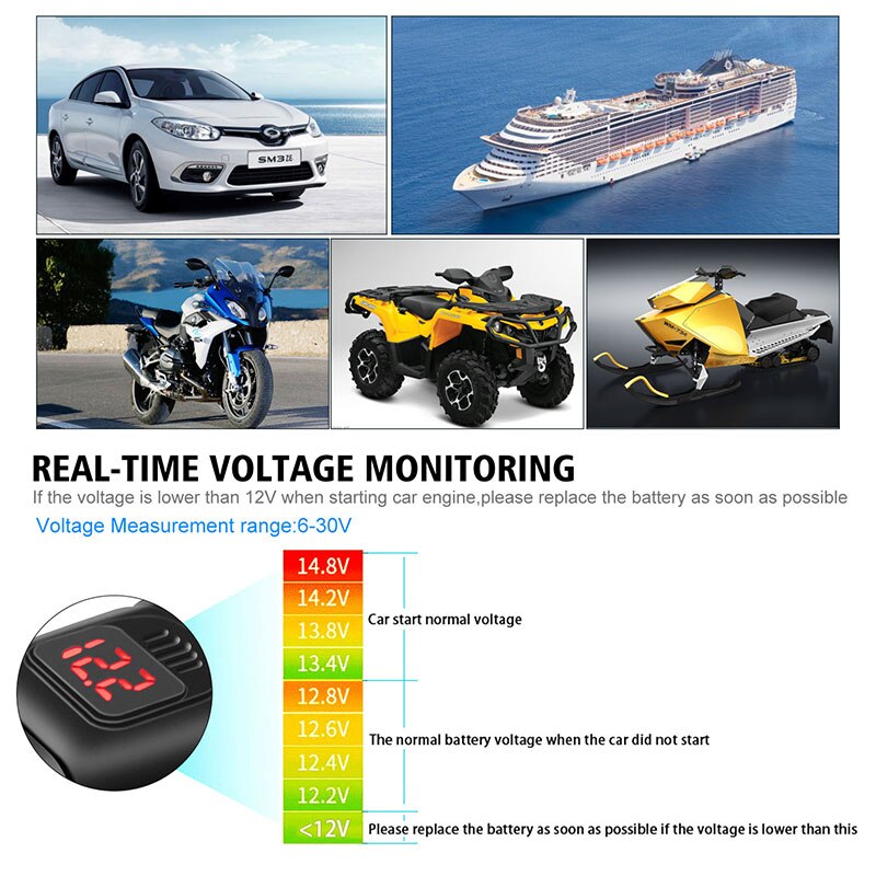 Dual QC 3.0 USB Motorcycle Accessories Motorbike USB Digital Voltmeter Adapter