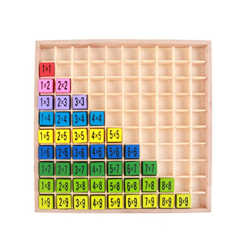 99 tabella di moltiplicazione giocattoli matematici giocattolo di matematica in legno per bambini 10*10 blocchi di Figure Baby impara i regali educativi Montessori giocattoli per bambini