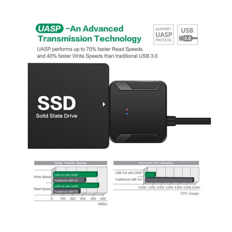 Sata Naar Usb Adapter Usb 3.0 Naar Sata 3 Kabel Converter Voor 2.5 3.5 Hdd Ssd Harde Schijf Usb sata Adapter Kabel
