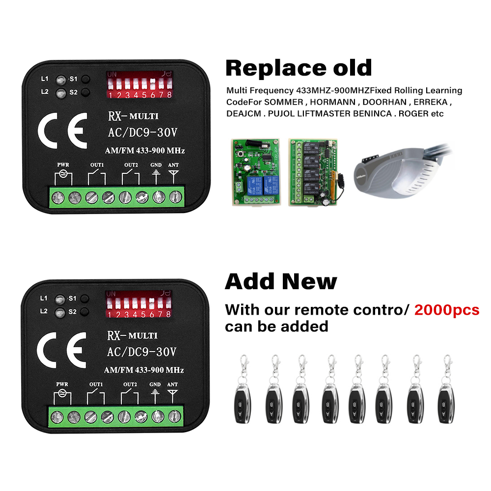 2CH RX Multi 433 a 900 Mhz Receiver Garage Door Opener Remote Control Gate External Multi-brand Controller Switch 12V 24V 220V