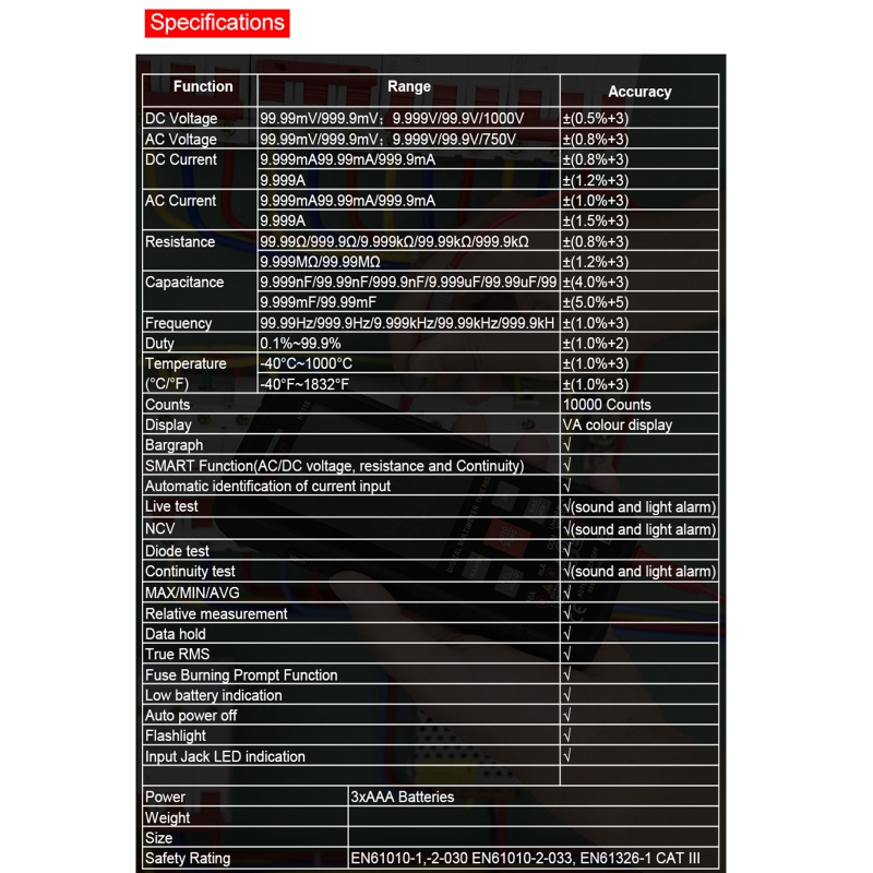 Digital Multimeter Voltmeter Smart Electrical Tester Measures Voltage Current Resistance Continuity Duty-Cycle Capacitan