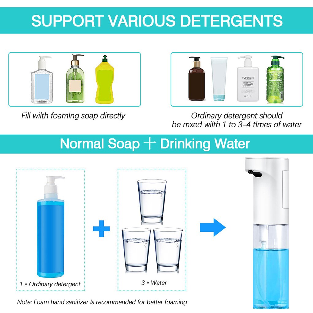 150/350/500ml Automatic Soap Dispenser Home Bathroom Kitchen Touchless Induction Foaming Machine Battery Powered Soap Dispenser