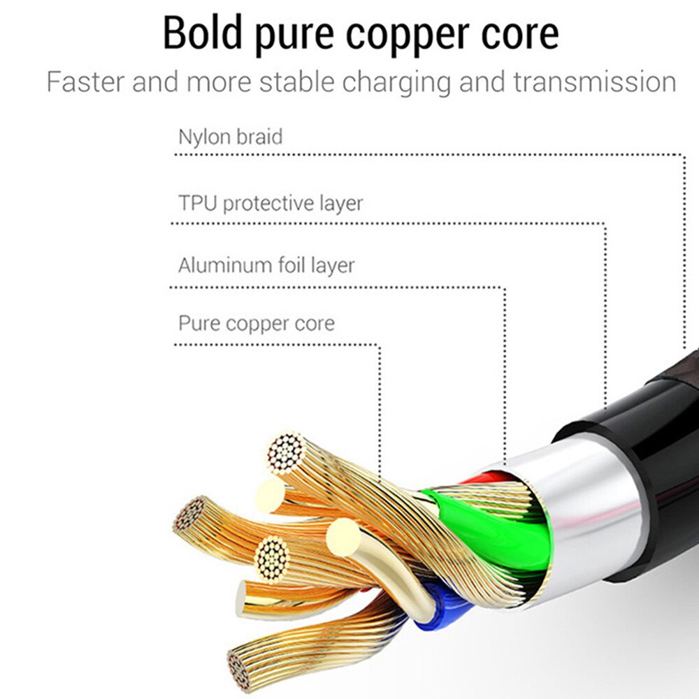 1M 2M 3M USB Charger Cable For iPhone 7 8 Plus 11 Pro XS Max X 5 5S 6 S 6S iPad Long i Phone Data Wire Origin Fast Charging Cord