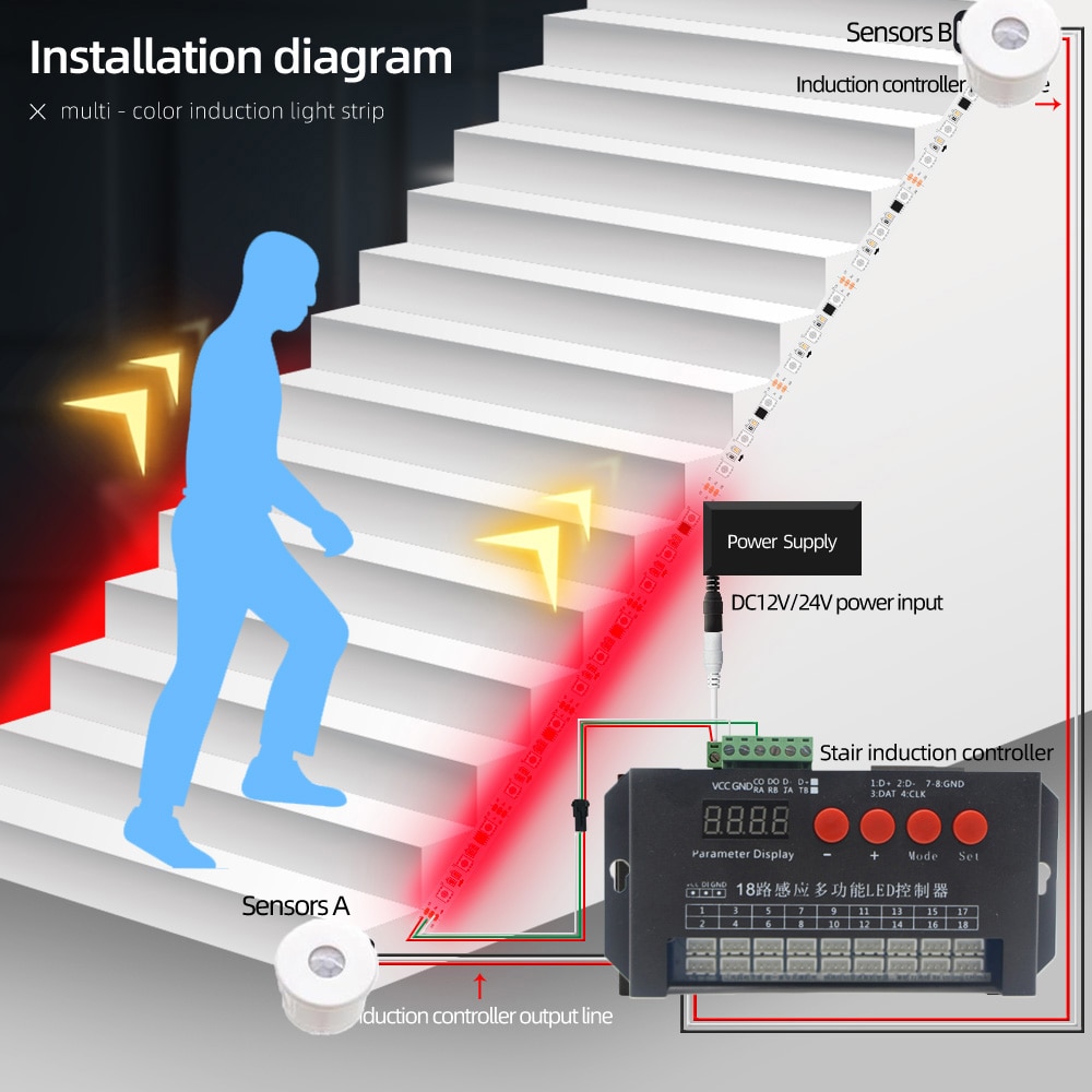 Led ladder Controller 12V Power Dual Motion Sensor Stair Light Stairway Sense Step for Led strip Lights IC WS2812B WS2811 1903