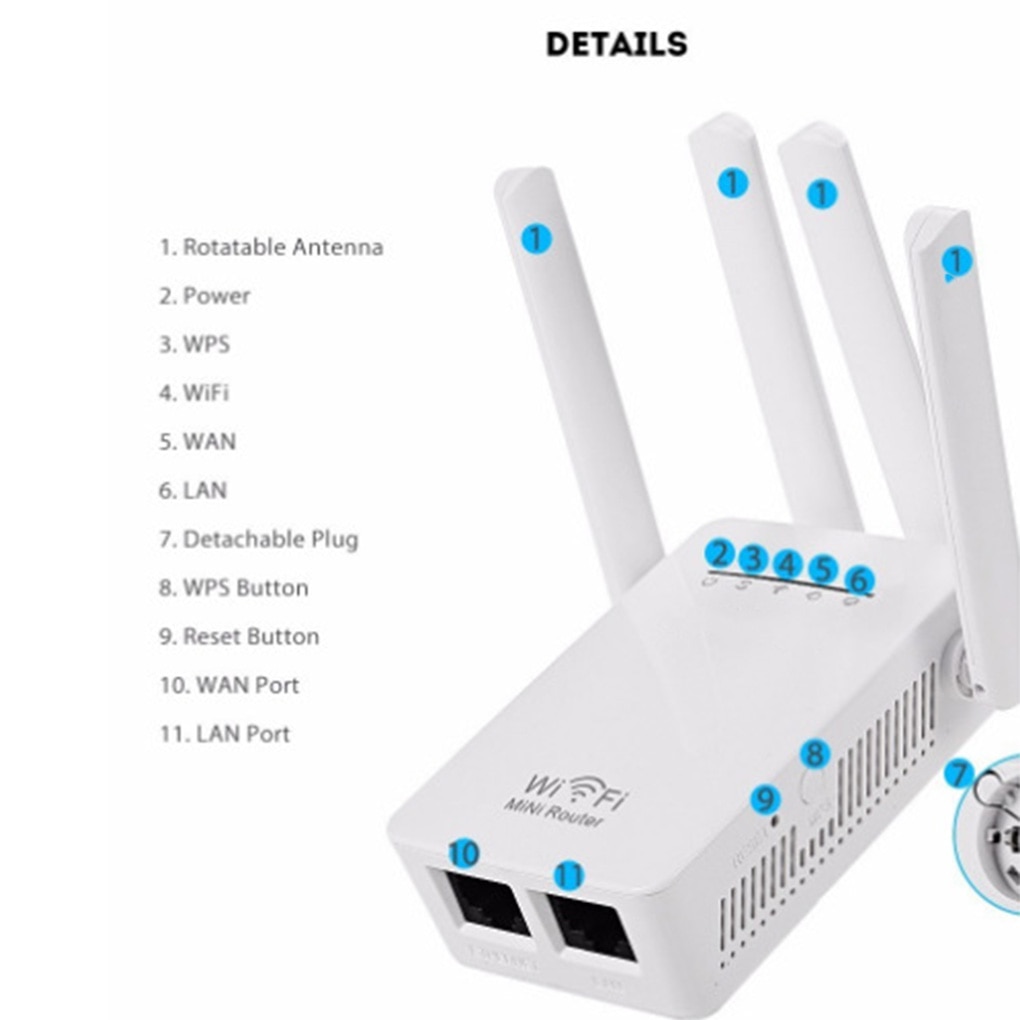 ELENXS 300Mbps WR09 Wireless WIFI Router WIFI Repeater Booster Extender Home Network 802.11b/g/n RJ45 2 Ports Wilreless-N Wifi