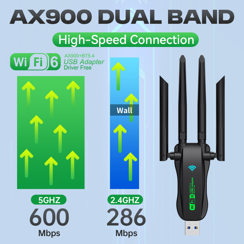 Wifi6 ax900 usb wifi bluetooth 5.4 adaptador sem fio banda dupla 2.4g + 5ghz 4 antenas 900mbps receptor de placa de rede para win 10/11