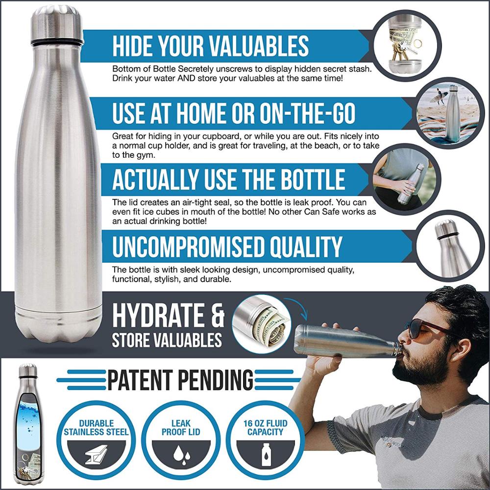 Afledningsvandflaske kan rustfrit stål tumbler sikker med en fødevaregodkendt lugtsikker pose bund skrues af for at opbevare