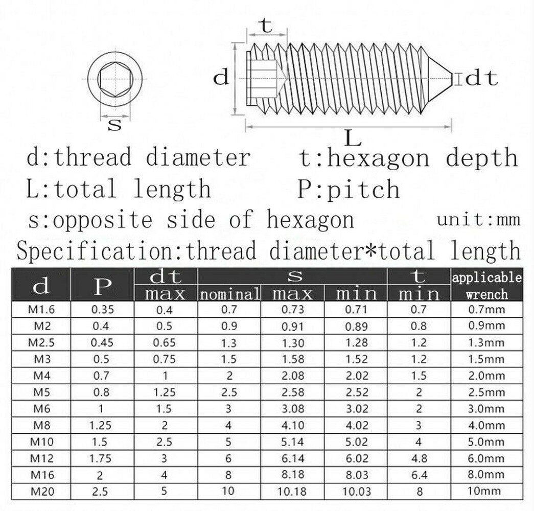 M4 316 stainless steel tapered end set screw / hexagon socket headless screw