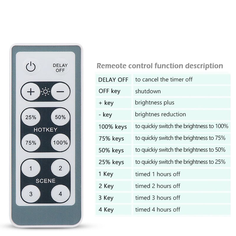 AC110/220V White Wireless LED Dimmer Switch Adjustable Controller LED Driver Dimmer For Dimmable AC LED Chip Led Downlight