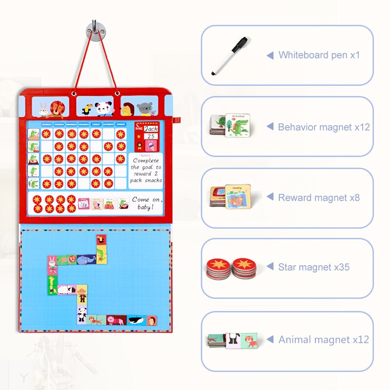 Wachstum Wöchentlich Belohnung Lästige Pflicht Verhalten Charts Löschbaren Schreiben Zeichnung Ausbildung Verantwortung Charts Zeitplan Für Kinder Decor