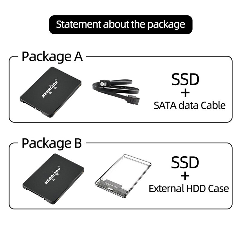 Ssd 500ギガバイトのハードドライブhdd 1テラバイトsata 512ギガバイト120グラム128グラム240グラム256グラム480グラムディスクノートパソコンのデスクトップsata