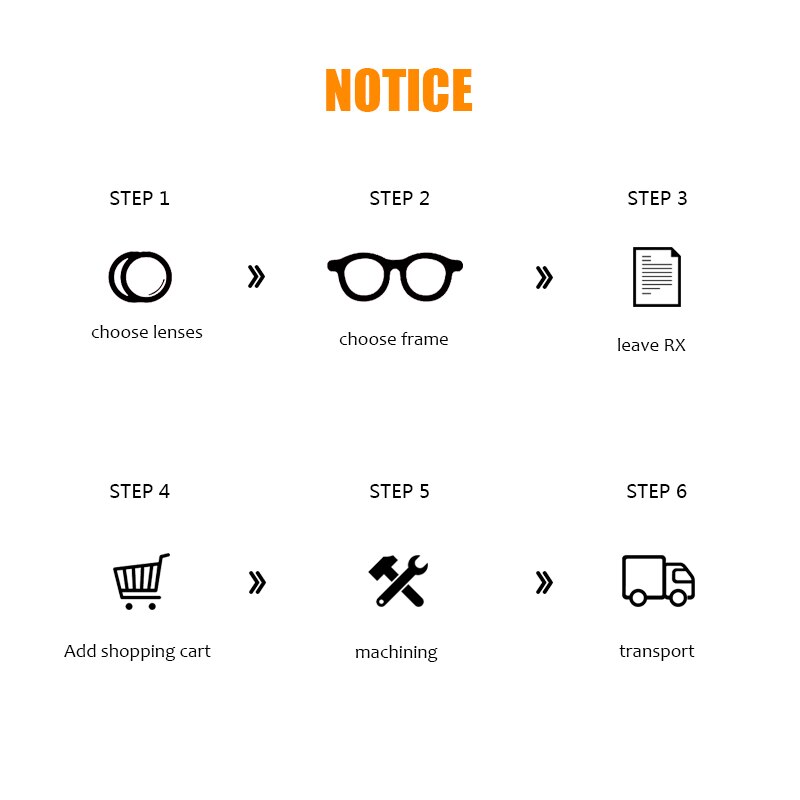 1.56 Index Green Coatingption Glasses Lense Transparent Aspheric Lens Optical Myopia Hyperopia Resin CR39 Prescris #GC-01