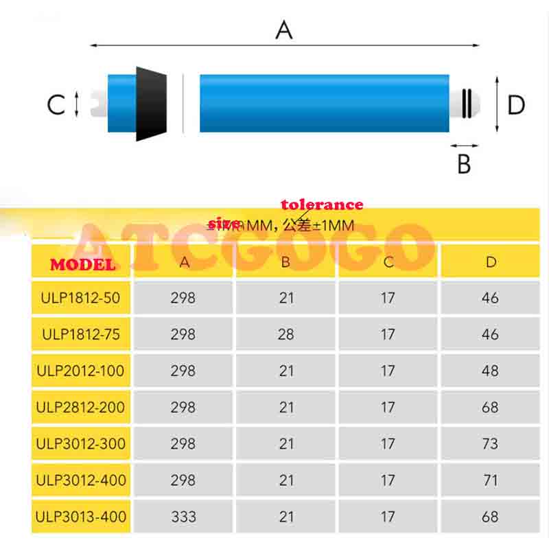 Waterzuiveraar Grote Lcd Display Computer Control Box