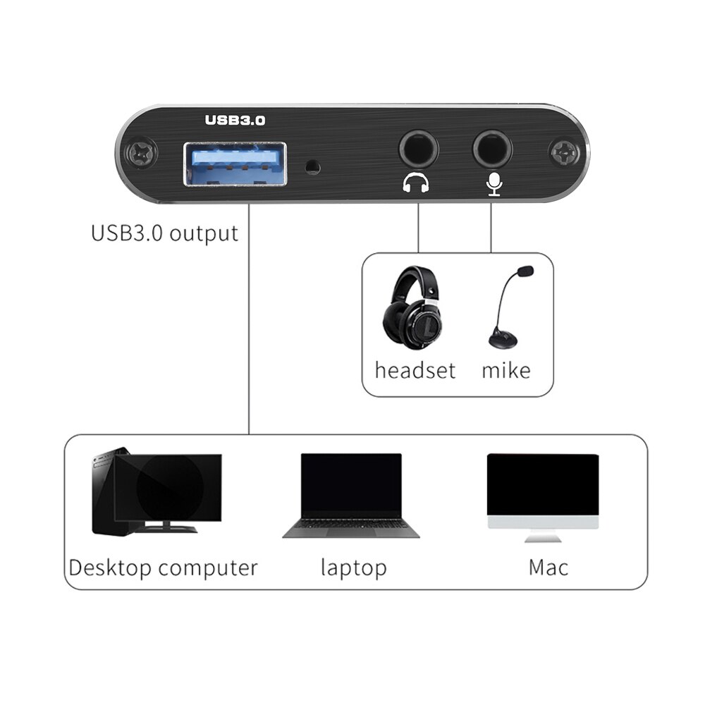 HDMI-compatible Video Capture Card 4K Sn Record USB3.0 1080P 60FPS Game Capture Device For OBS Capturing Game Card Live